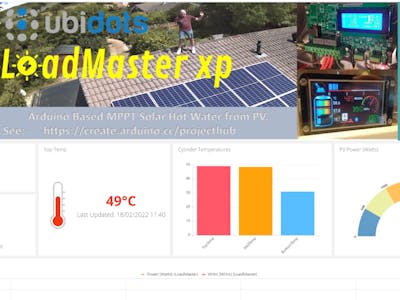 Loadmaster - Online Dashboard and Data Logging on Ubidots