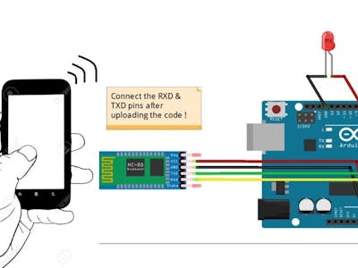 Bluetooth control LED using Arduino