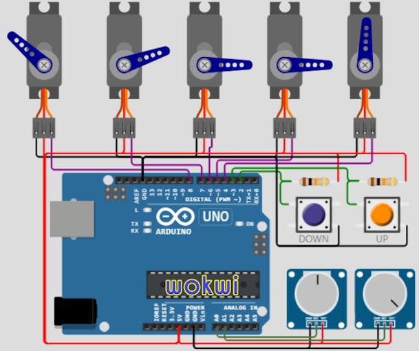 Wokwi - 5 Servo Motors - Wokwi Embedded systems Simulator - Arduino ...