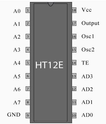 HT12E-pin-diagram-configuration.jpg