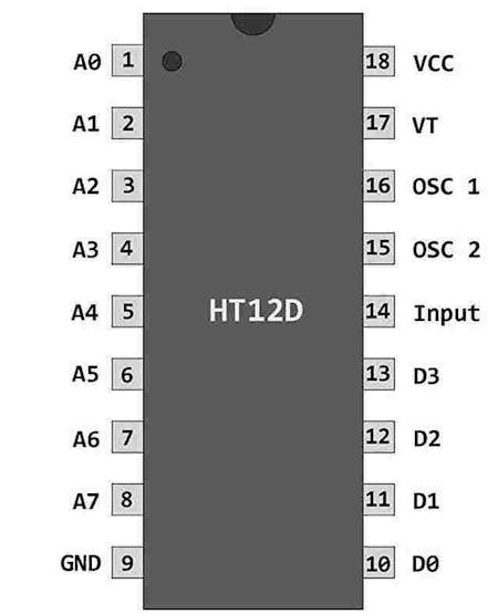 HT12D-pinout-diagram.jpg