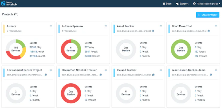 A handful of my Blues Wireless Notehub projects