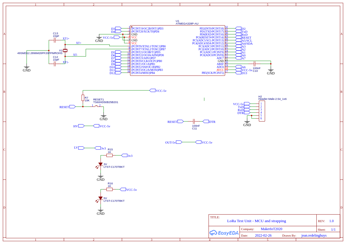 SX127x LoRa/FSK/OOK Prototype Radio Development Board - Hackster.io