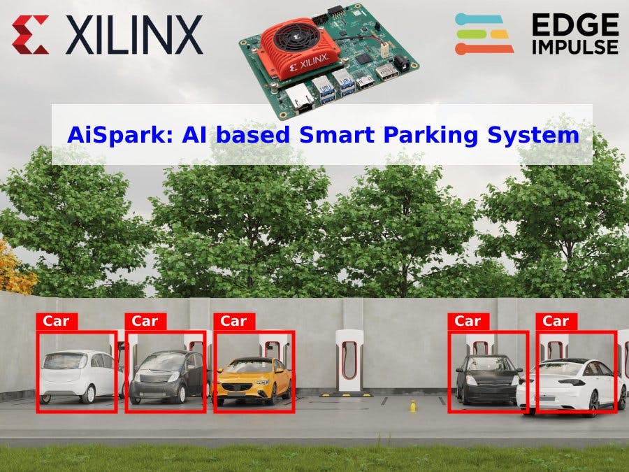AiSpark: AI based Smart Parking System