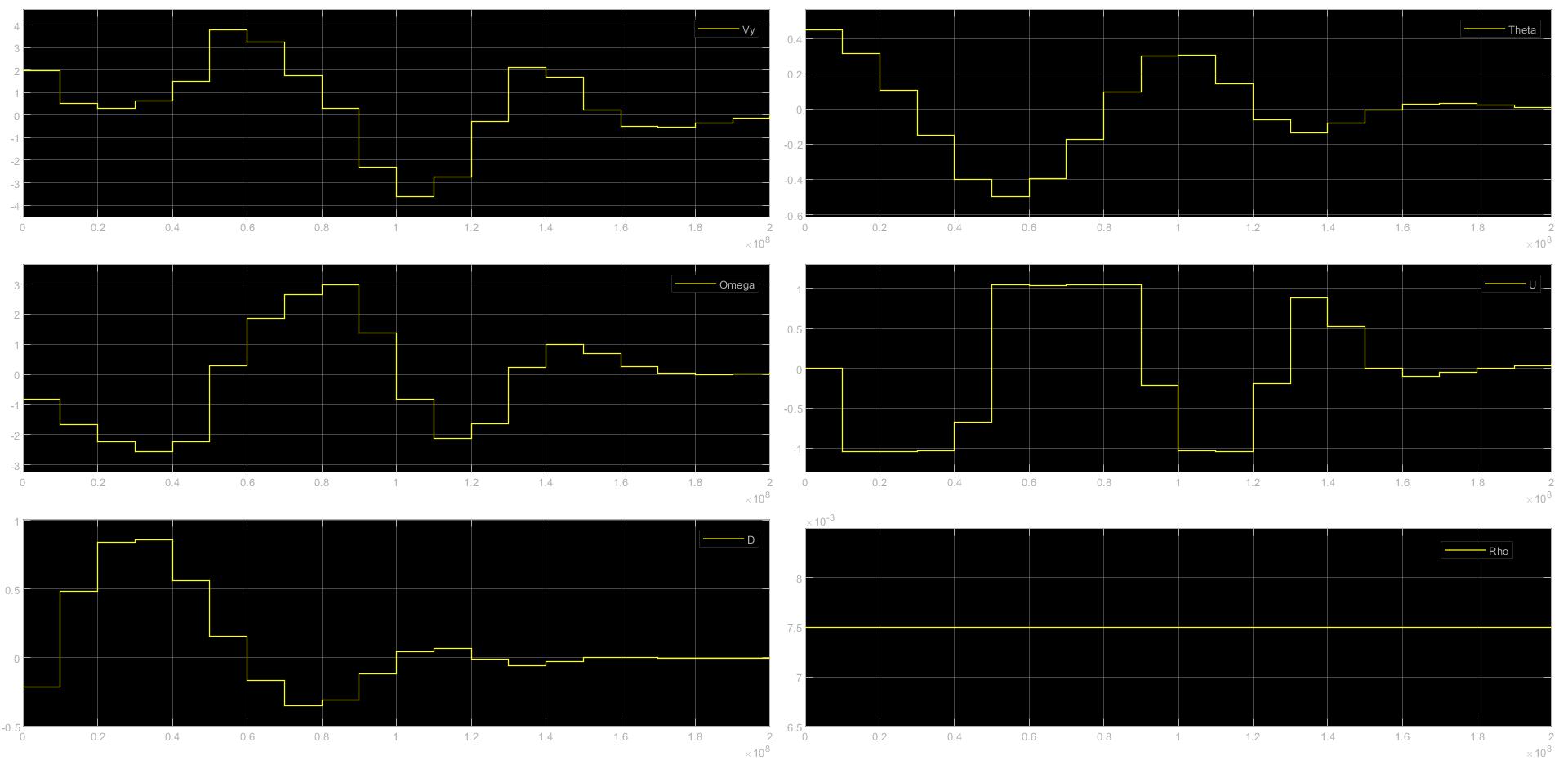 Autonomous robot control modelling with DNN IP generator - Hackster.io