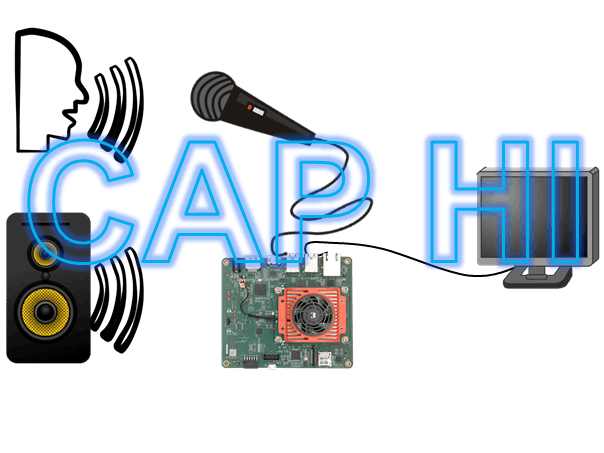 CAP-HI: Caption Aids Platform for Hearing Impairment