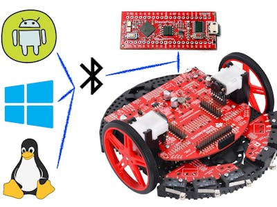 Lab 8: Bluetooth UART Module