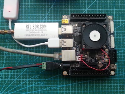 GNU Radio Toolkit on AXU2CGB Zynq UltraScale+ board - Part1
