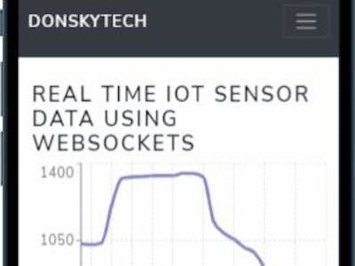 Display Real Time Sensor Data using Websockets
