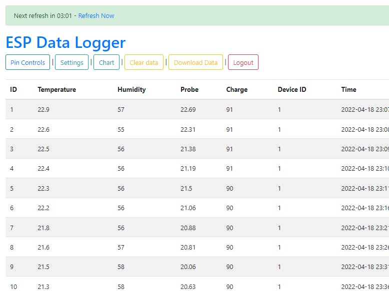 Data Logging with PHP + MySQL + ESP8266
