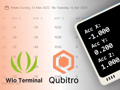 Publish Data from Wio Terminal to Qubitro IoT Platform