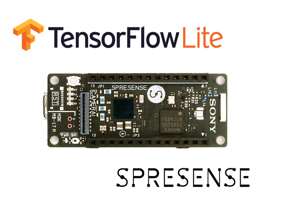 Get Started With Tensorflow Lite/micro By Sony Spresense - Hackster.io