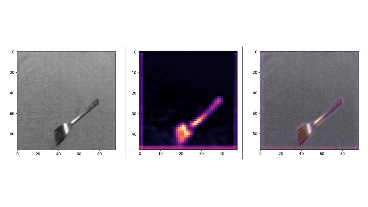 Fine-tuning with Keras and Deep Learning - PyImageSearch