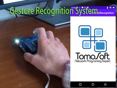 Gesture Recognition System