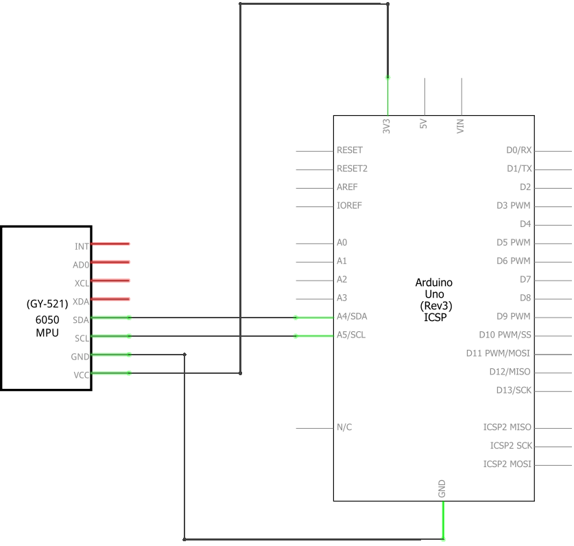 Primary Flight Display using an Accelerometer - Hackster.io