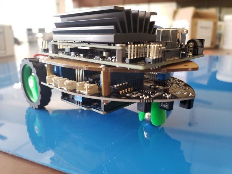 Ros 2024 lego mindstorms