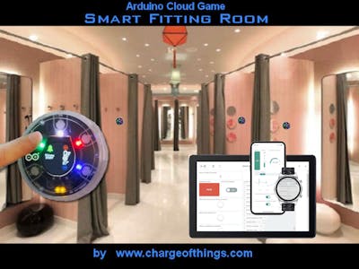 Smart Fitting Room