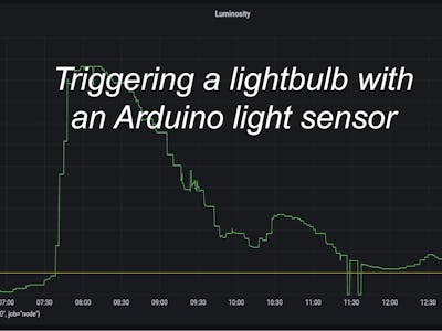 Light level controlled light bulb