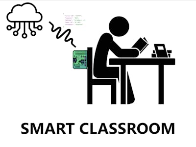 Smart Classroom