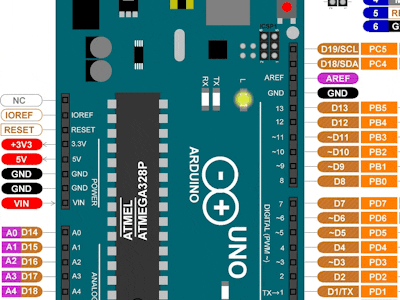 Assembly program Arduino on Linux with AVRA