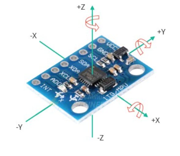 MPU6050 Gyroscope with Arduino - Arduino Project Hub