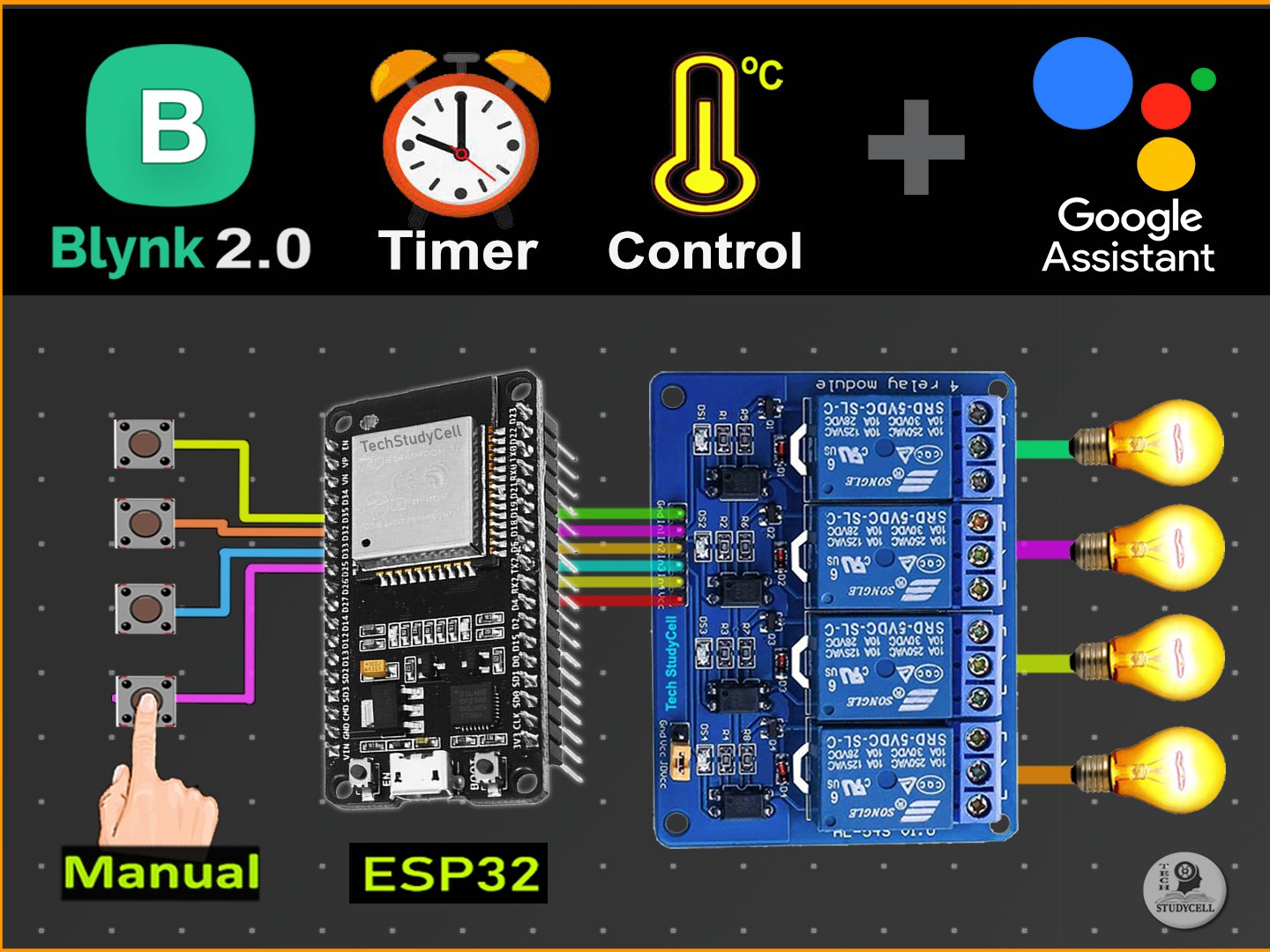 ESP32-based Smart Automation With ESP-IDF And Rain Maker Upwork | Lupon ...