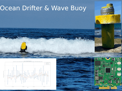 Ocean Buoy to Measure Waves & Drift using Low-Power Cellular