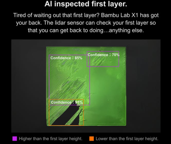 Bambu Lab X1: CoreXY Color 3D Printer with Lidar and AI by Bambu Lab —  Kickstarter