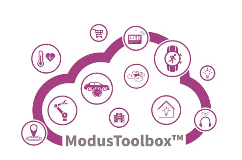 Modustoolbox Software Development Kit