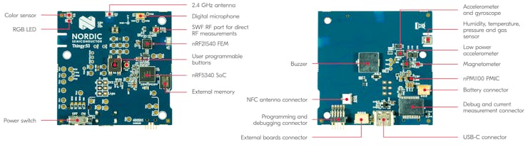 Nordic Thingy53 info-large.png