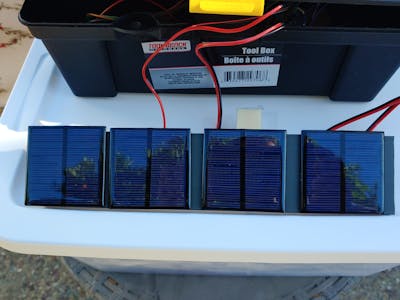 Compare irradiance performance of solar panels