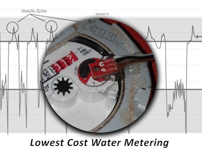 Lowest cost Water-Metering on Elster meters
