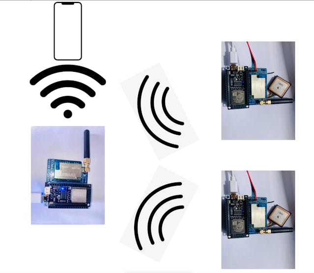 Sailboat Monitoring Connection Diagram