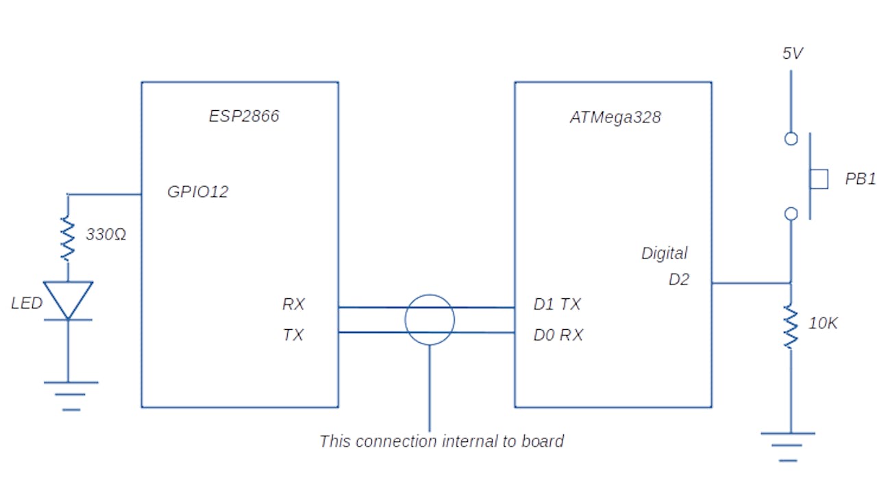 UNO R3 + WIFI ESP8266 + CH340G Arduino and WIFI single board 