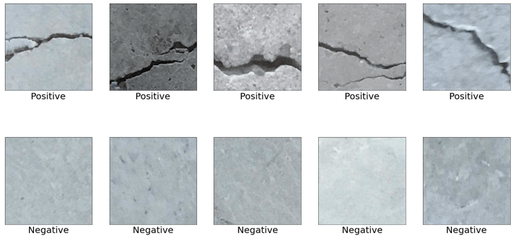 Surface Crack Detection and Localization w/ Seeed reTerminal