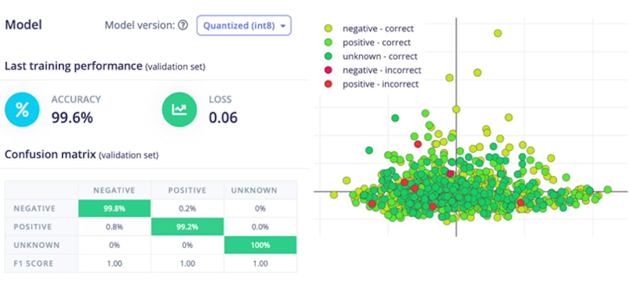 Surface Crack Detection and Localization w/ Seeed reTerminal