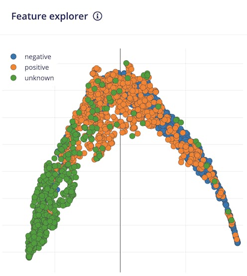 Surface Crack Detection and Localization w/ Seeed reTerminal