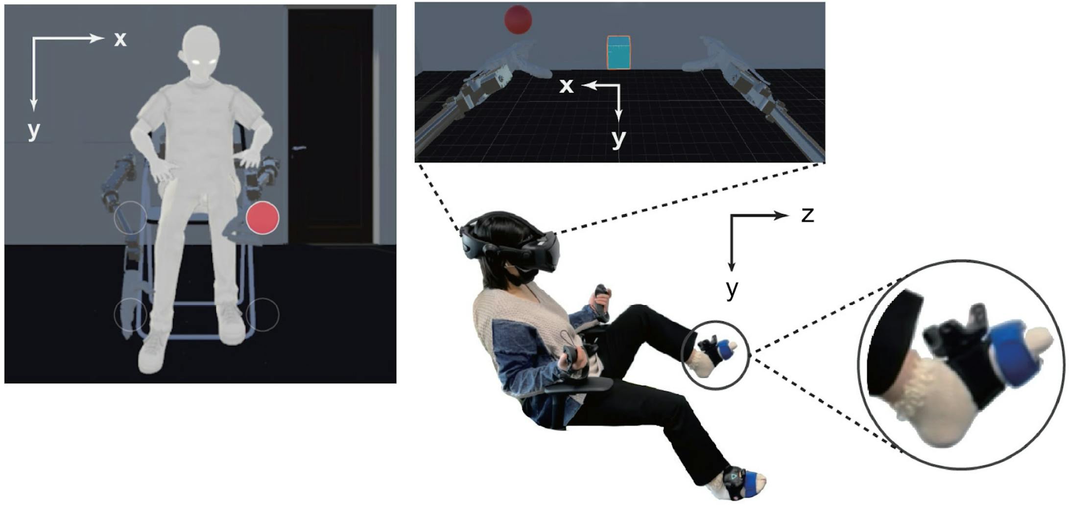 Study Shows That Virtual Robotic Can Feel Like Our Own Bodies - Hackster.io