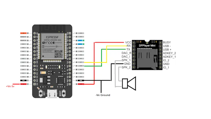 Android DFPlayer Mini Bluetooth control - Arduino Project Hub
