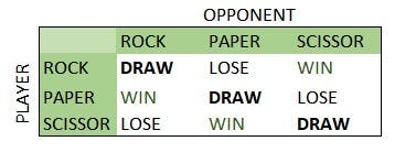 table_yOA2KO5STM.jpeg?auto=compress%2Cformat&w=740&h=555&fit=max