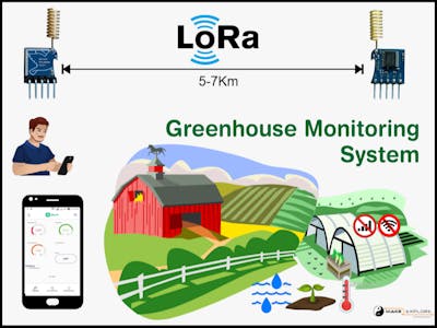 Greenhouse Monitoring System - LoRa IoT
