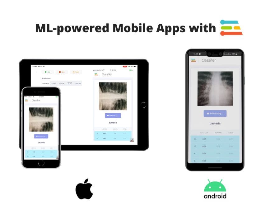 Design, Develop & Deploy ML-powered mobile apps in an hour