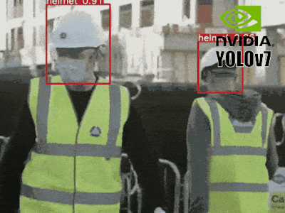 Safety Helmet Detection System Based on YOLOv7 algorithm