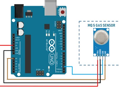 MQ5 Gas Sensor With Arduino