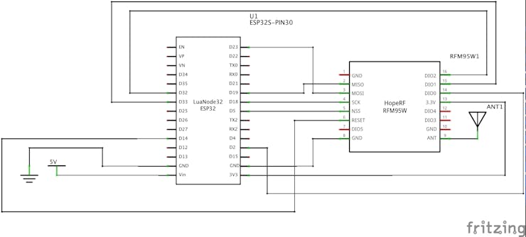 ESP32 LoRa Arduino IOT Cloud Gateway Hardware diagram