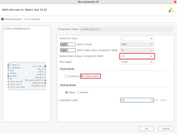 Axis2Video IP customization