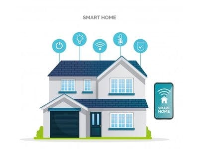 iSense: Smart Home Security System