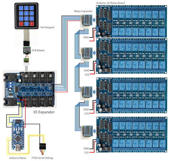 wiring_E7aoyg1bLr.jpg?auto=compress%2Cformat&w=740&h=555&fit=max