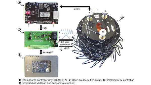 This $4,000 Open Source High-Speed Atomic Force Microscope Is a ...