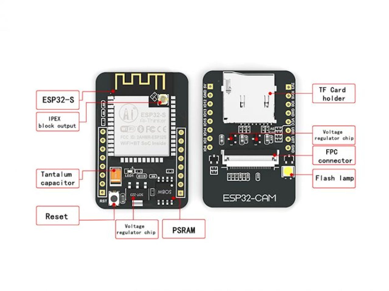 Surveillance RoboCar based on ESP32 CAM Module – QuartzComponents